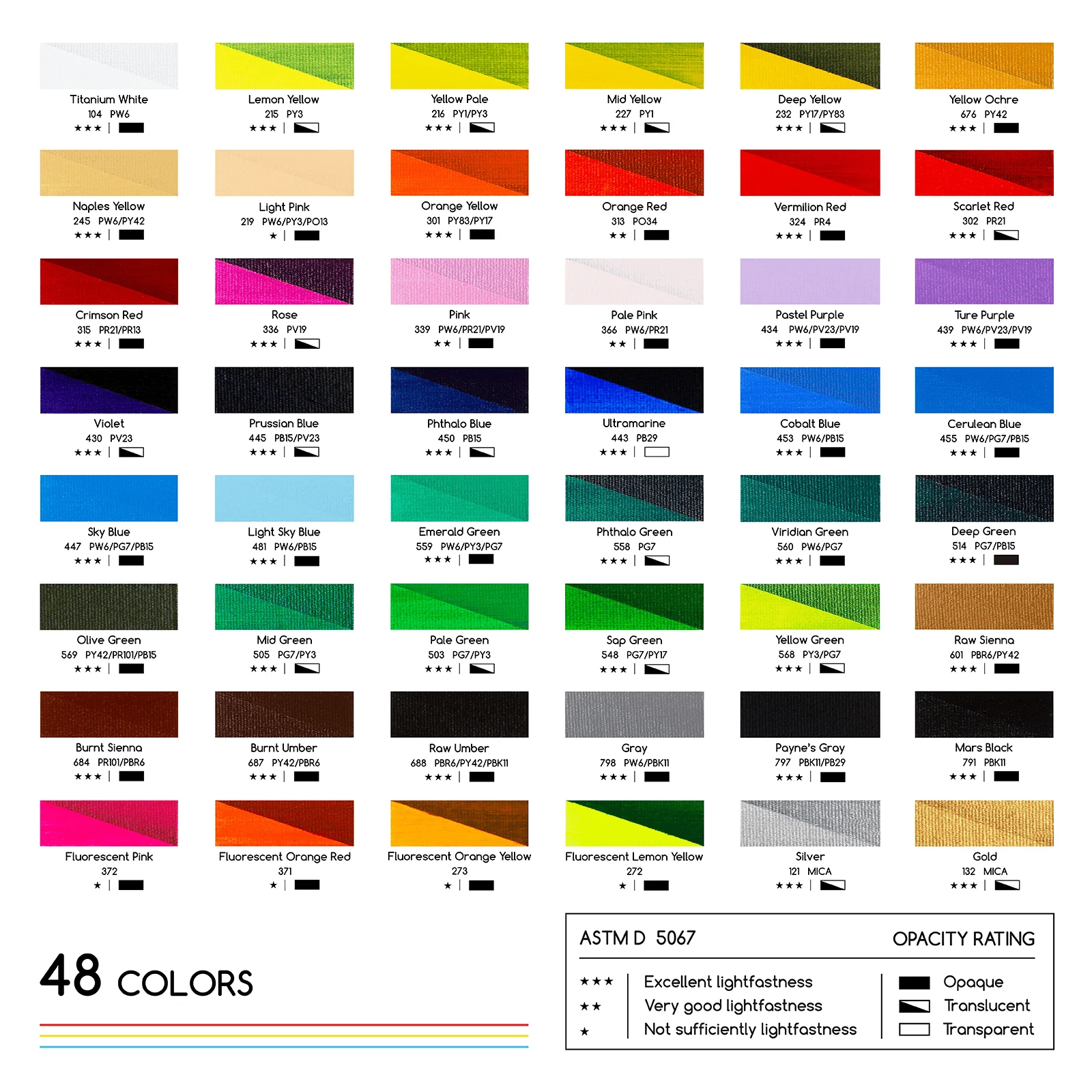 MEEDEN Acrylic Paint Set, 48 Tubes, 12 ml / 0.41 oz - Image 2