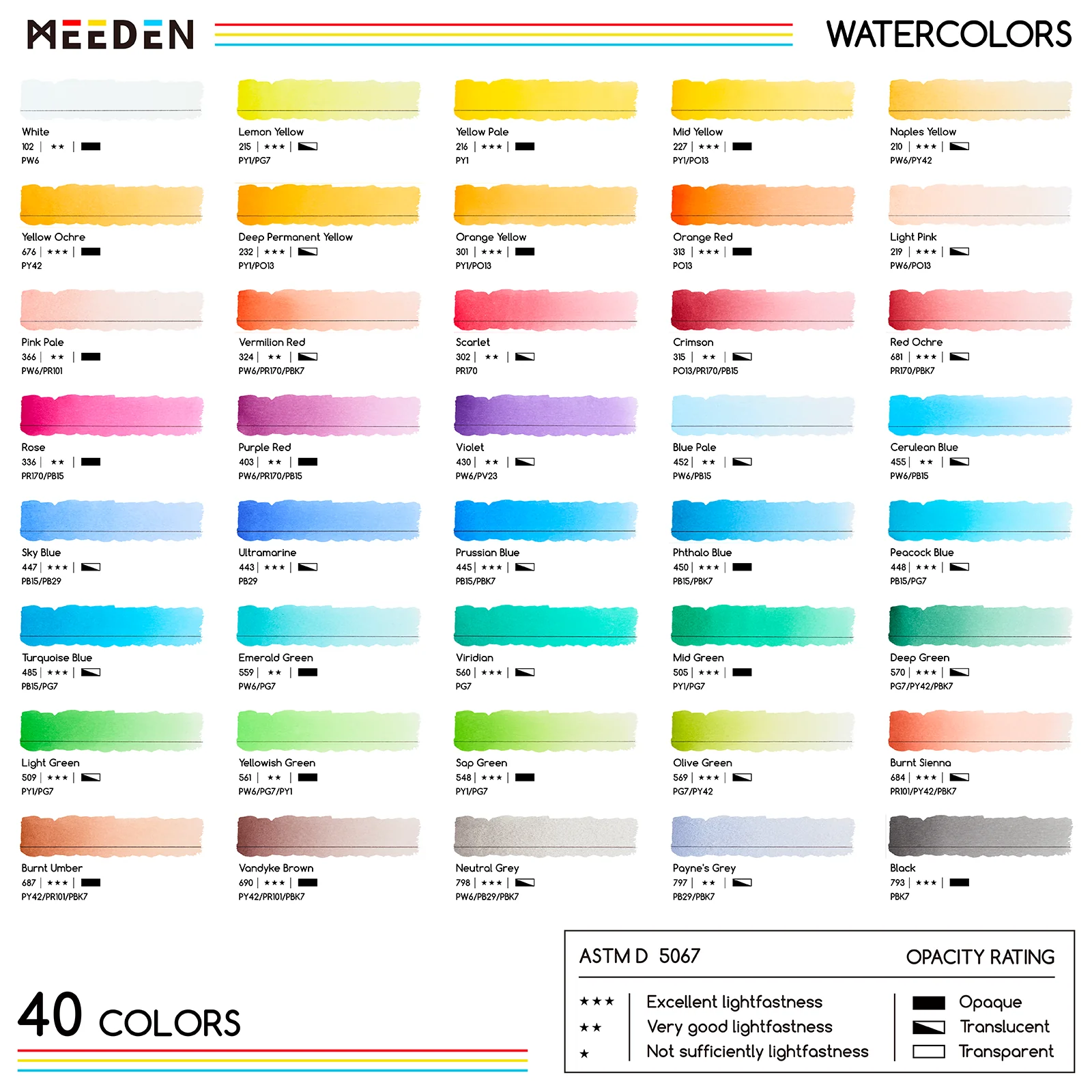 MEEDEN Professional Artist Watercolor Paint 40 Colors, 15ml - Image 2