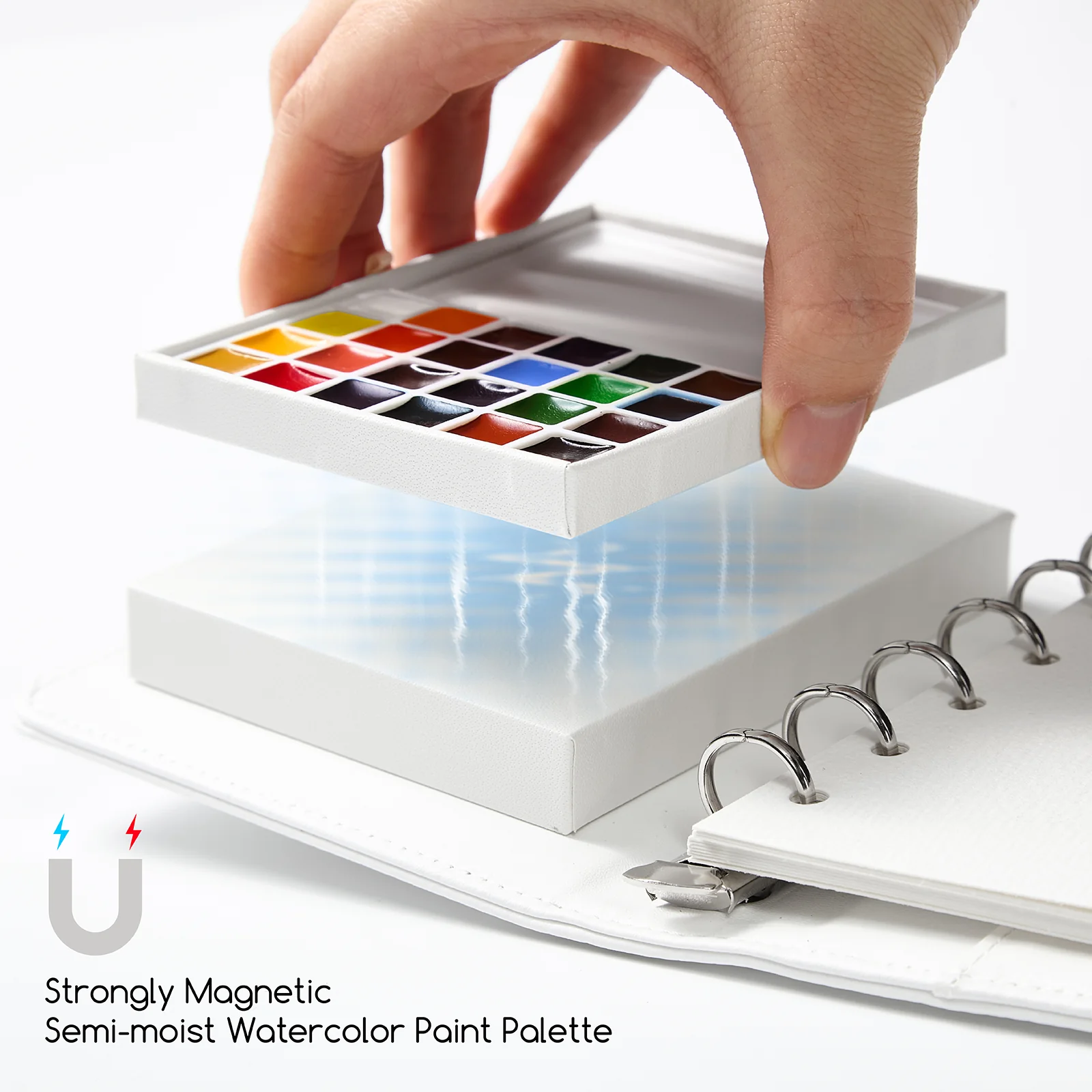 MEEDEN Travel Watercolor Sketch Set - Image 3